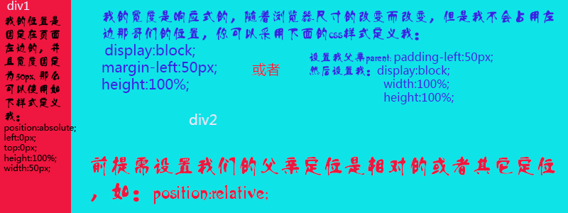 点击我可产看全图